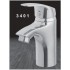 3401 | Project Lever | SOHAIL